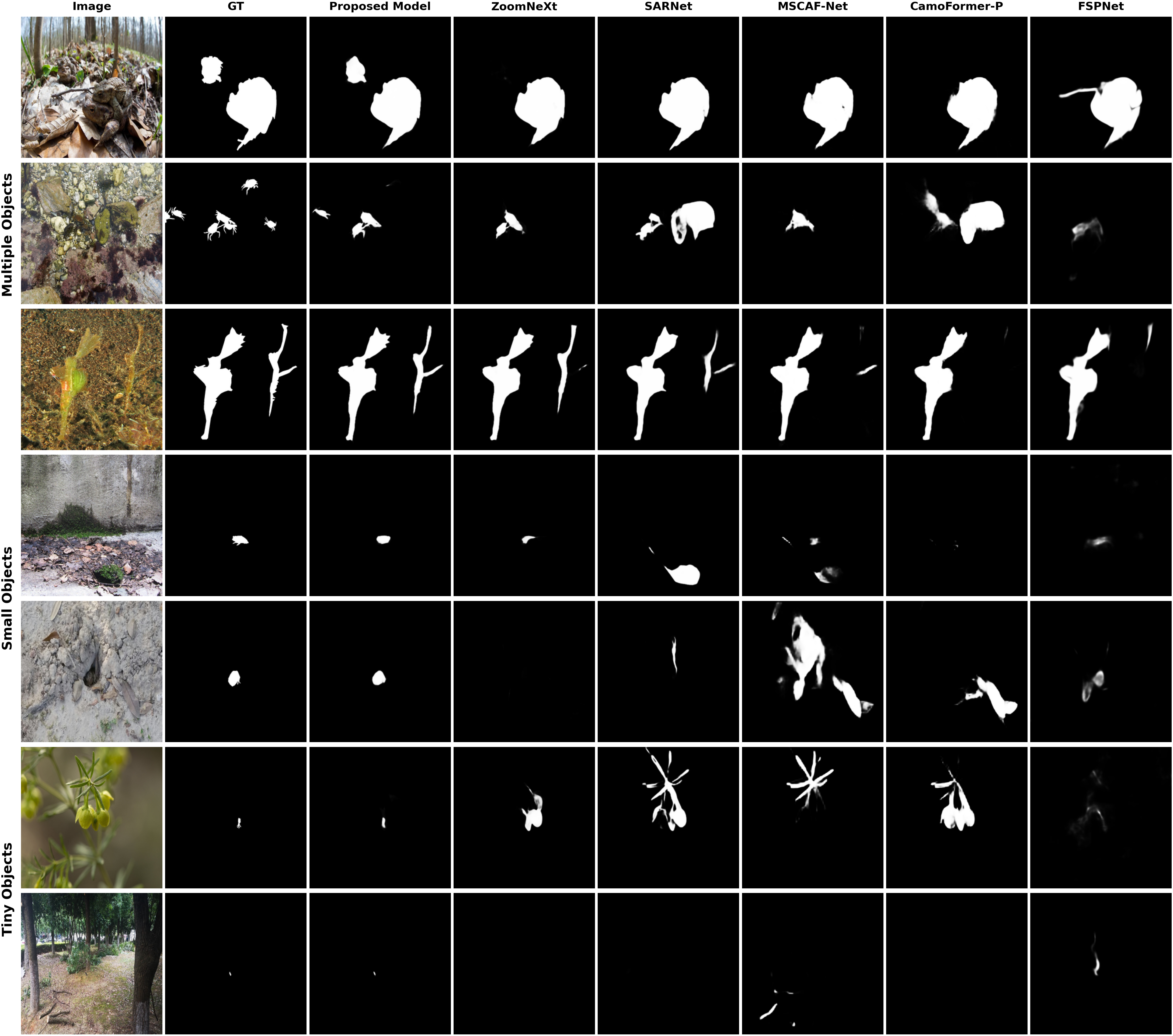 visual-Comparison