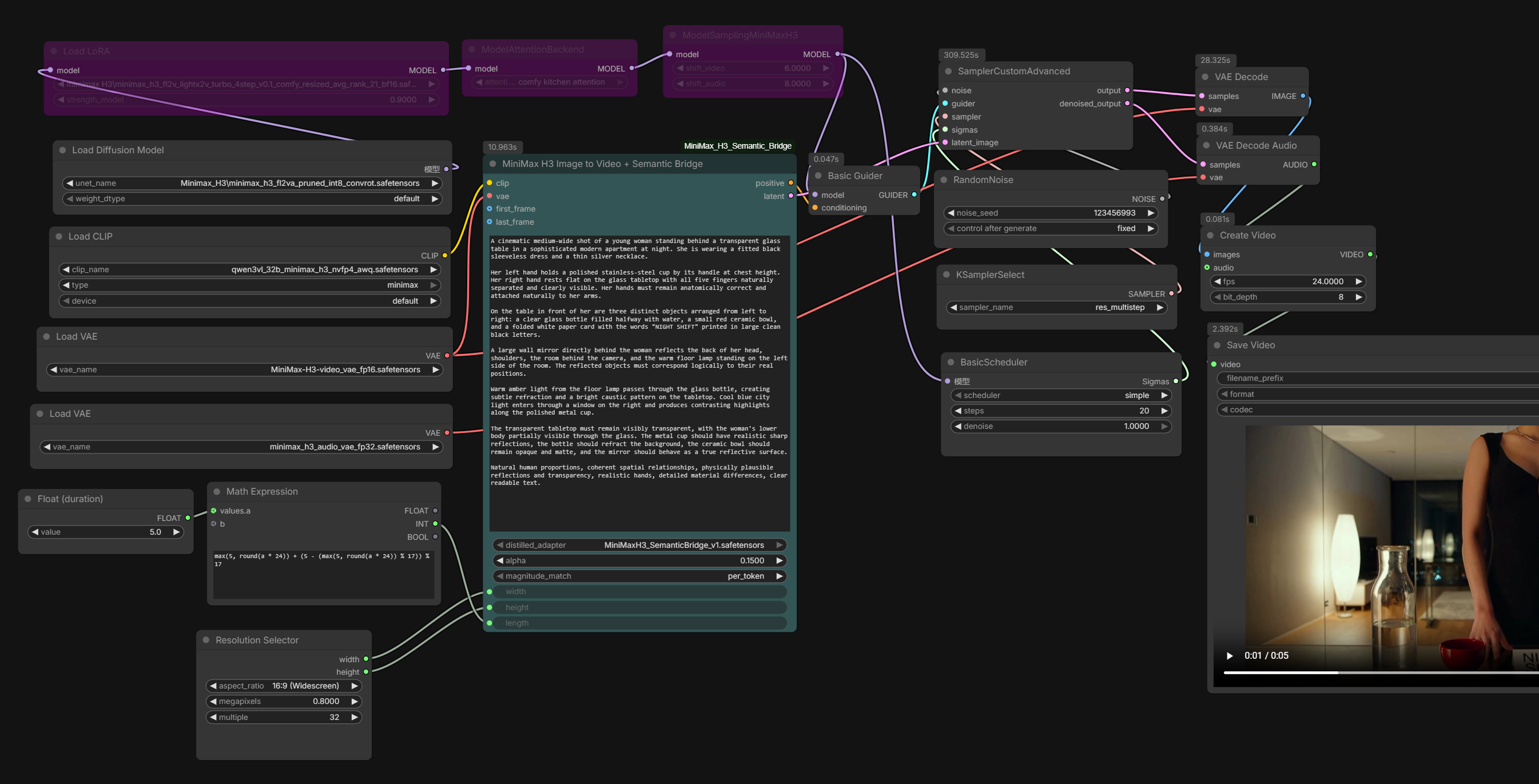 MiniMax H3 Semantic Bridge β example ComfyUI workflow